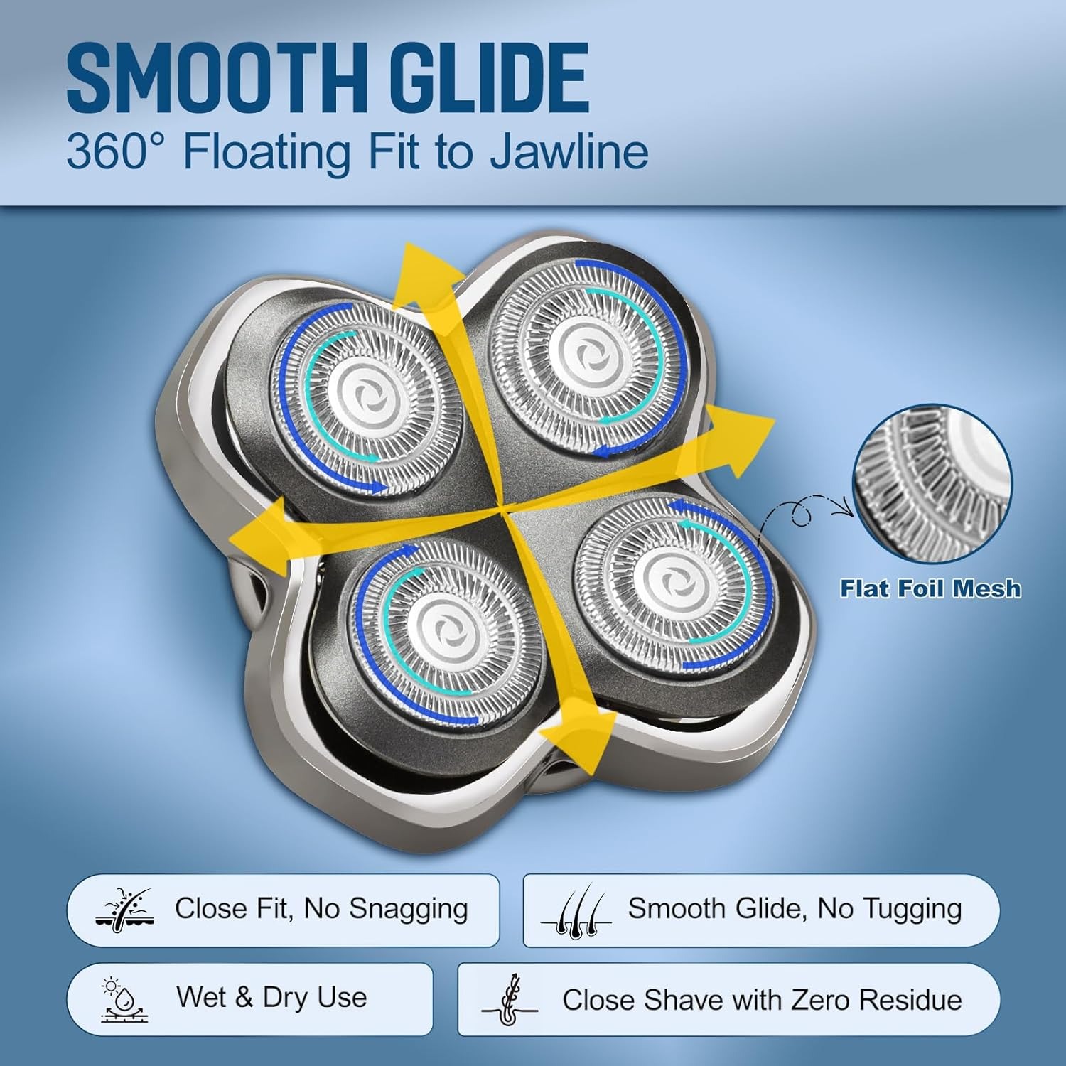 Replacement Shaver Blades, 4 F - Group Head Brush ulasan dan harga