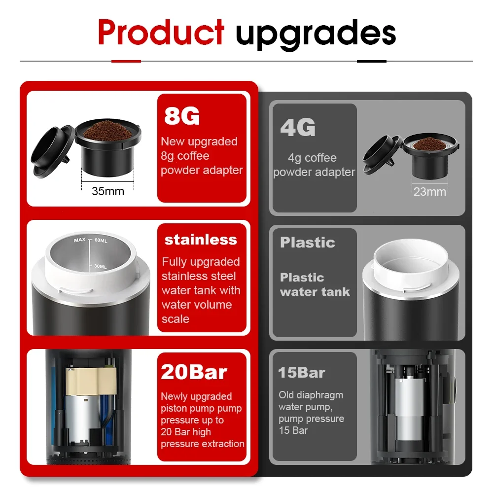 Wireless Electric Portable Esp - Coffee Equipment Camping ulasan dan harga